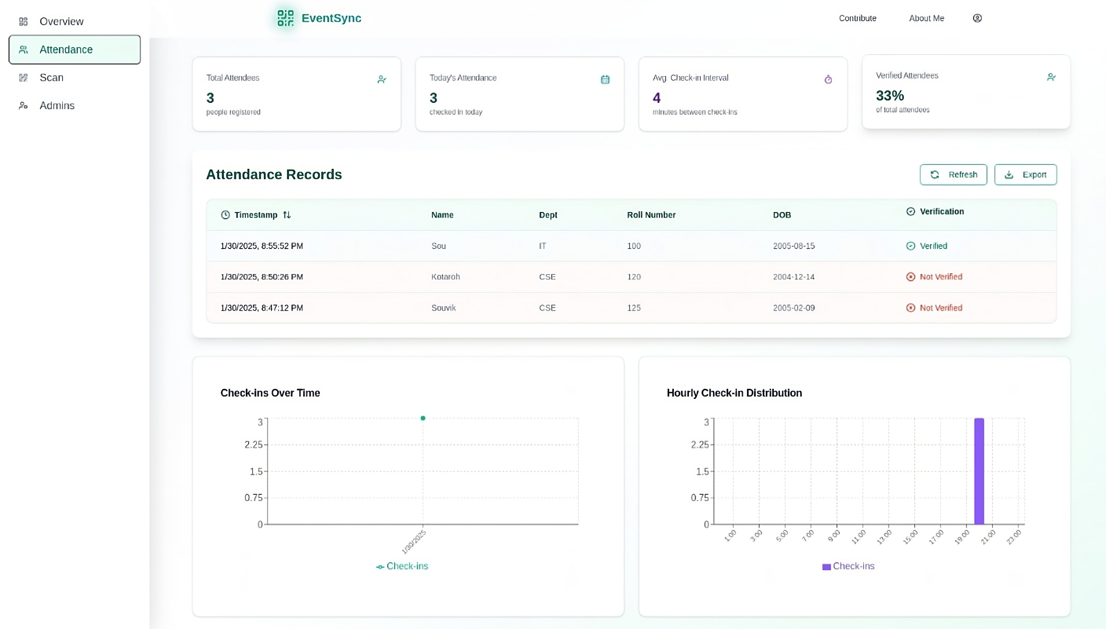 Platform Demo